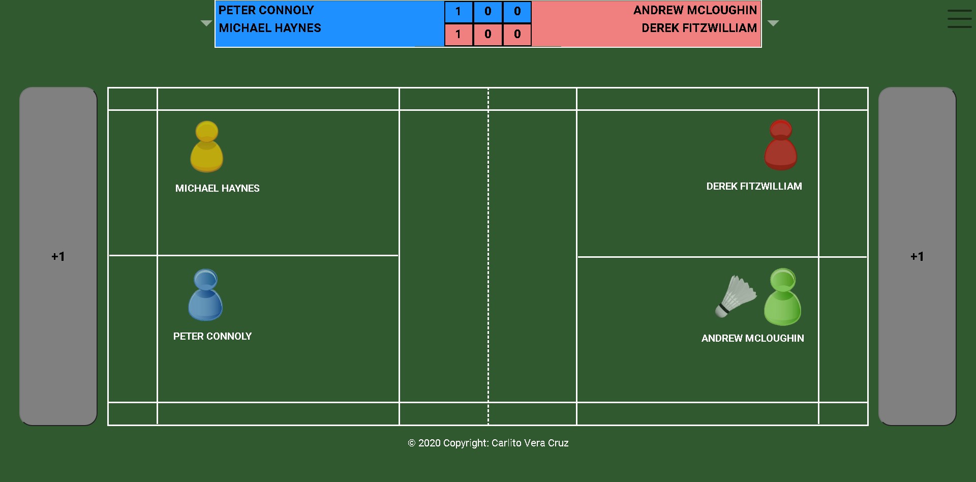 right players score a point